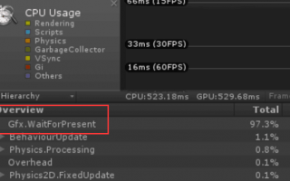 扒一扒Profiler中这几个“占坑鬼”
