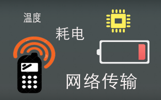 UWA新增硬件参数功能!