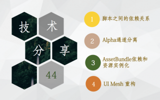 技术分享连载（四十四）