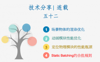 技术分享连载(五十二)