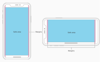 高效的iPhone X适配技术方案(UGUI和NGUI)