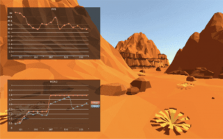 XCharts开源库介绍