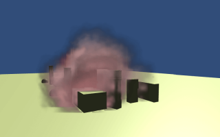URP下的OffScreen Particle Render