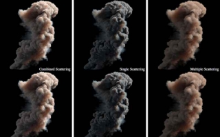 LightGraph:使用最短路径查找在参与介质中实现高效多重散射